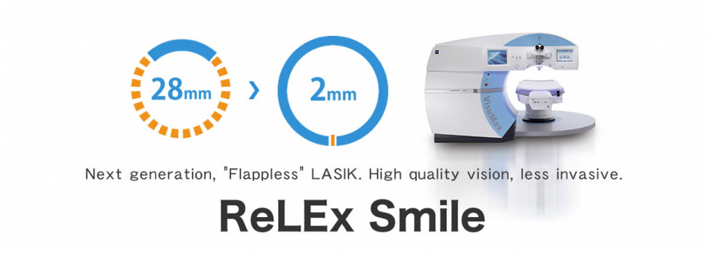 Инфографика ReLEx SMILE